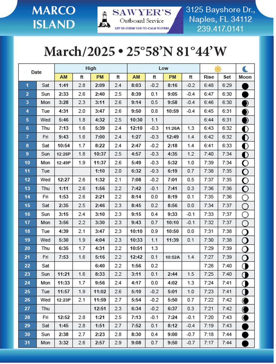 Marco Island Tide Chart Coastal Angler The Angler Magazine