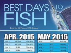 best-days-fish-april-may-2015-f