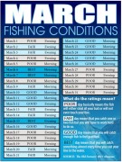 Best-Days-to-Fish-March-2017-3
