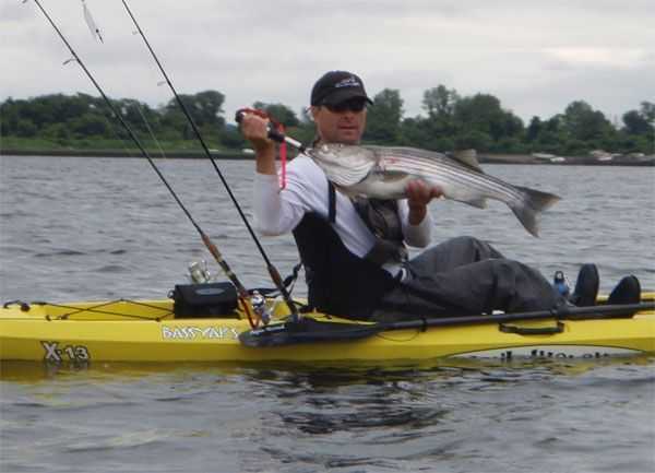 BassYak Outfitted Kayaks - Coastal Angler & The Angler Magazine