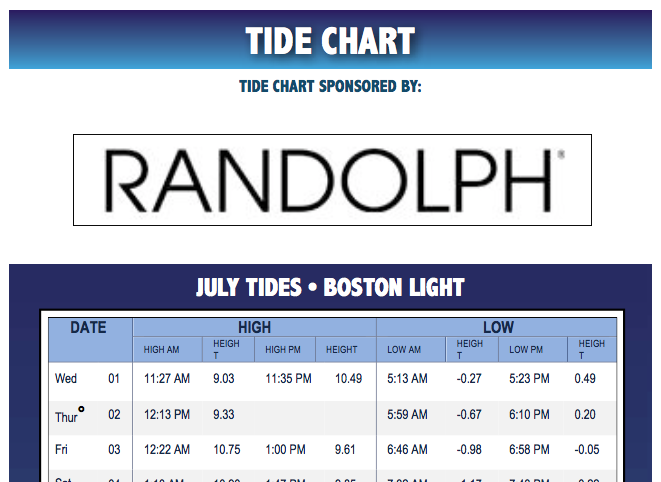 Hook Tide Chart 2018