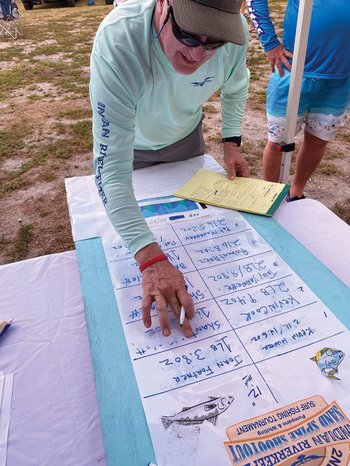 2nd Annual Sand Spike Shootout a Great Success - Coastal Angler & The  Angler Magazine