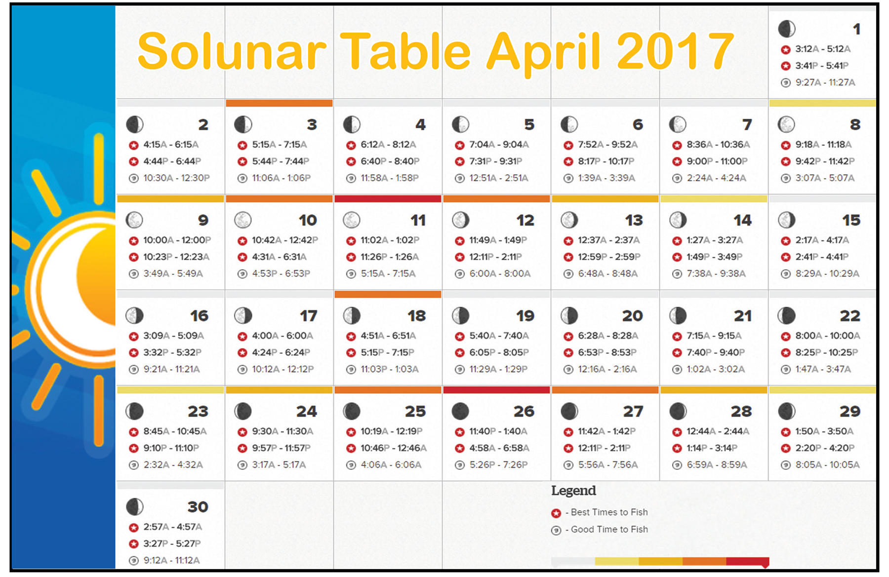 solunar table April Coastal Angler & The Angler Magazine