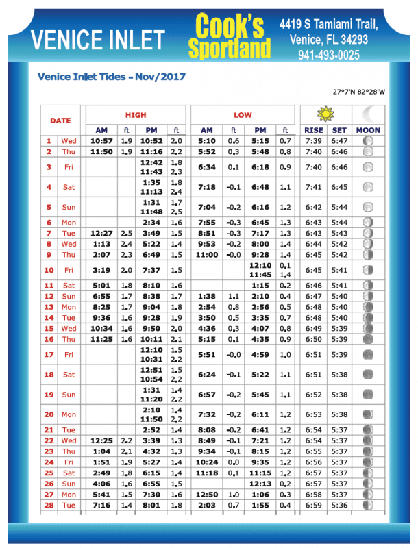 venice-inlet-tide-chart-nov-2017-coastal-angler-the-angler-magazine