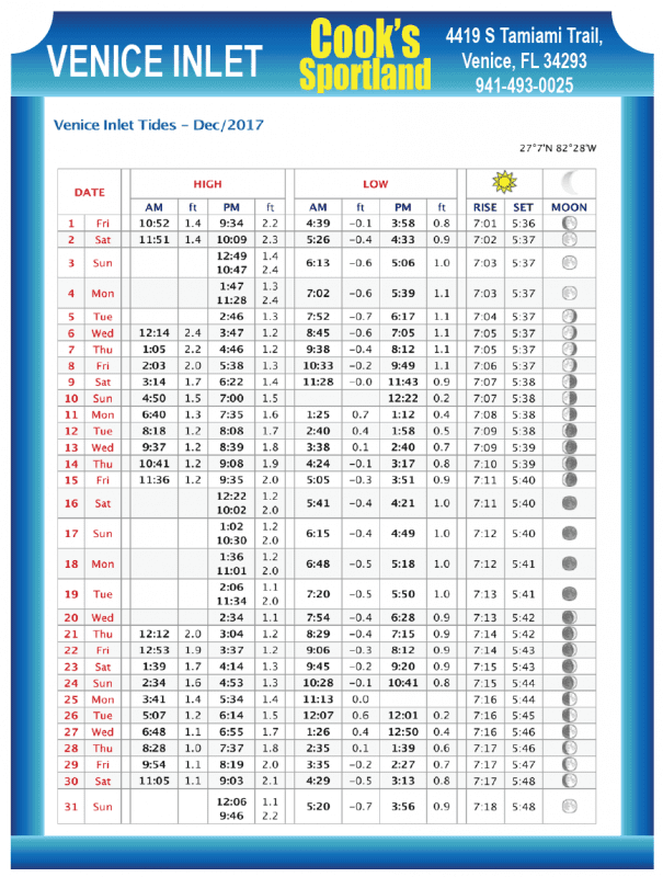 Venice Tide Chart Dec 2017 Coastal Angler & The Angler Magazine