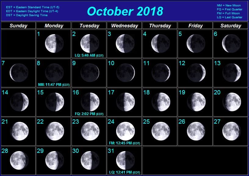 Columbia Angler, October 2018 Moon Phase