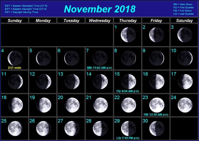 Columbia Angler, November 2018 Moon Phase
