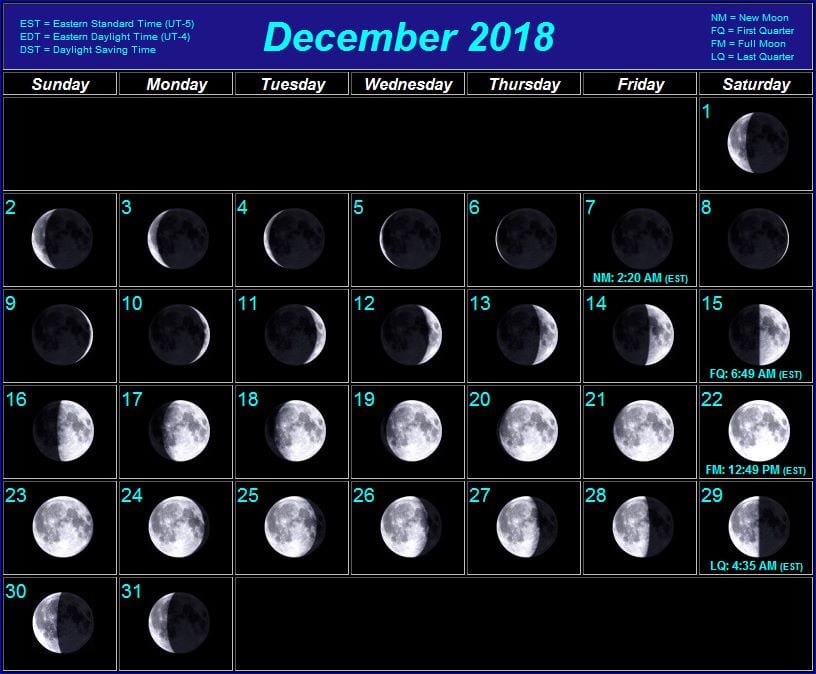 Columbia Angler, December 2018 Moon Phase