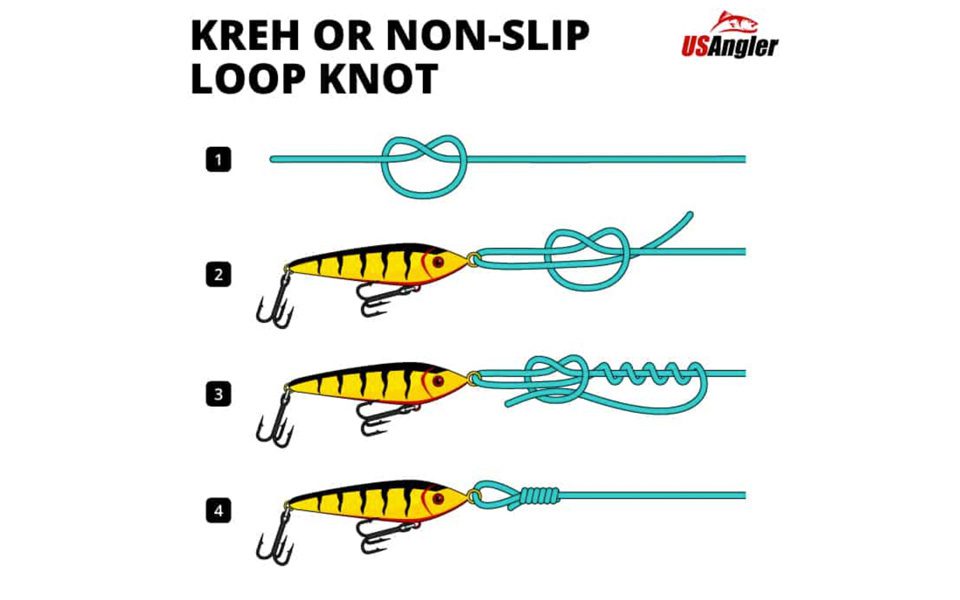 Non slip loop knot  Fishing knots, Fishing line knots, Fly