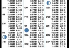 september_2023_tides